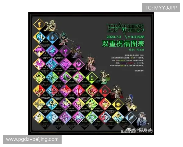 PG电子技巧分享论坛：全面提升游戏体验的实用攻略与操作技巧指南